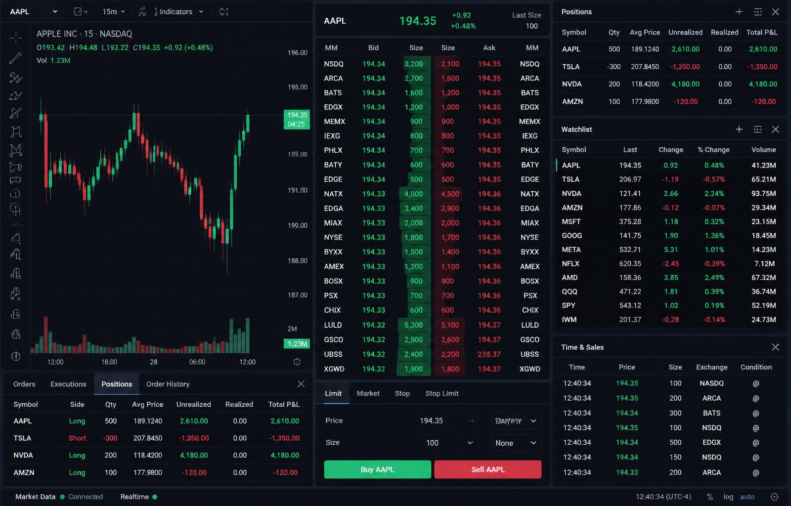 Speedtrader Web Trader browser terminal